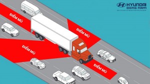 Điểm mù xe tải - mối nguy hiểm cho tài xế