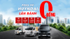 BÙNG NỔ ƯU ĐÃI THÁNG 9: “MUA XE HYUNDAI - LĂN BÁNH 0 ĐỒNG"