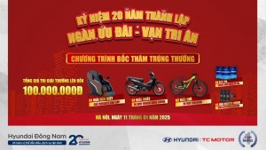 KẾT QUẢ CHƯƠNG TRÌNH BỐC THĂM TRÚNG THƯỞNG "KỶ NIỆM 20 NĂM THÀNH LẬP – NGÀN ƯU ĐÃI, VẠN TRI ÂN"