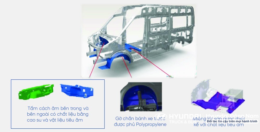 Chống ồn N.V.H khoang lái Solati